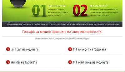 It.glasanje1.jpg
