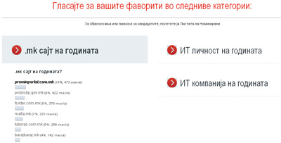 It.glasanje.jpg
